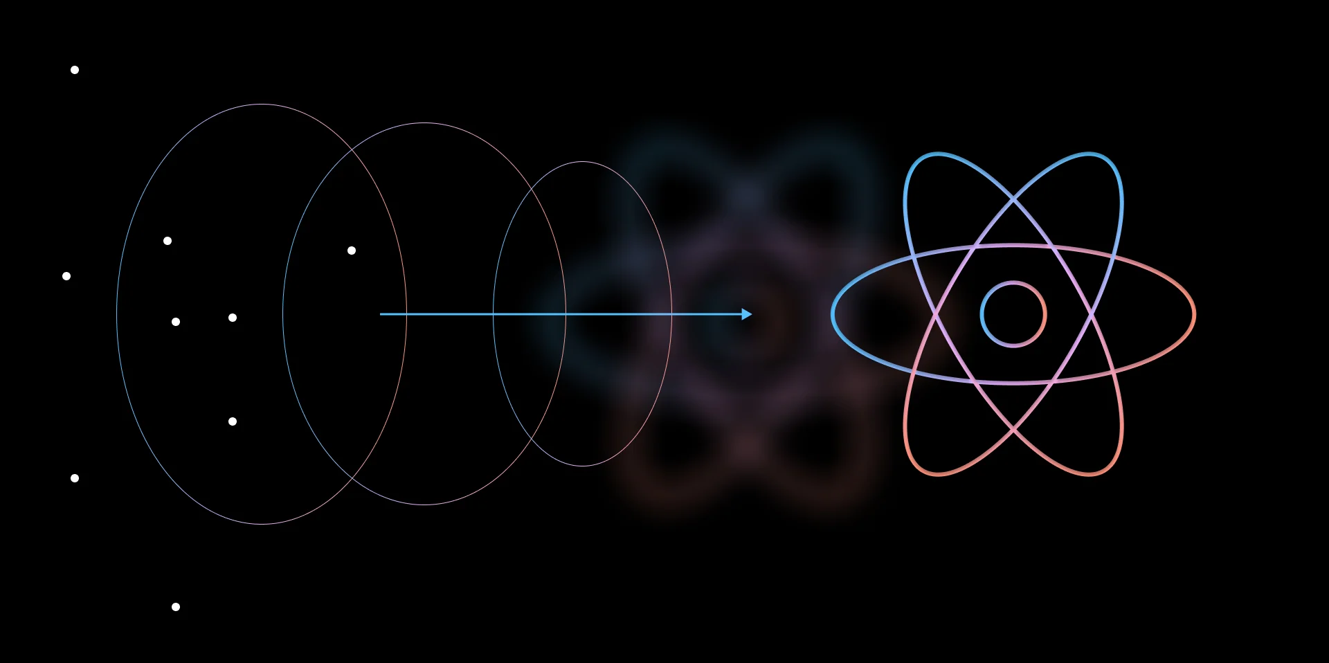 How to migrate from native to React Native?